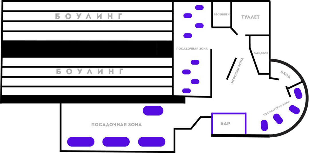 Схема Боулинг